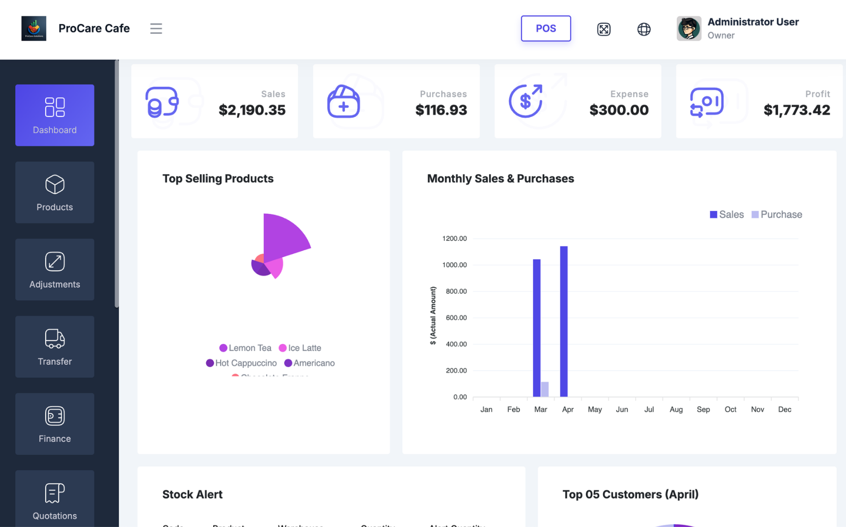 Inventory Dashboard Interface