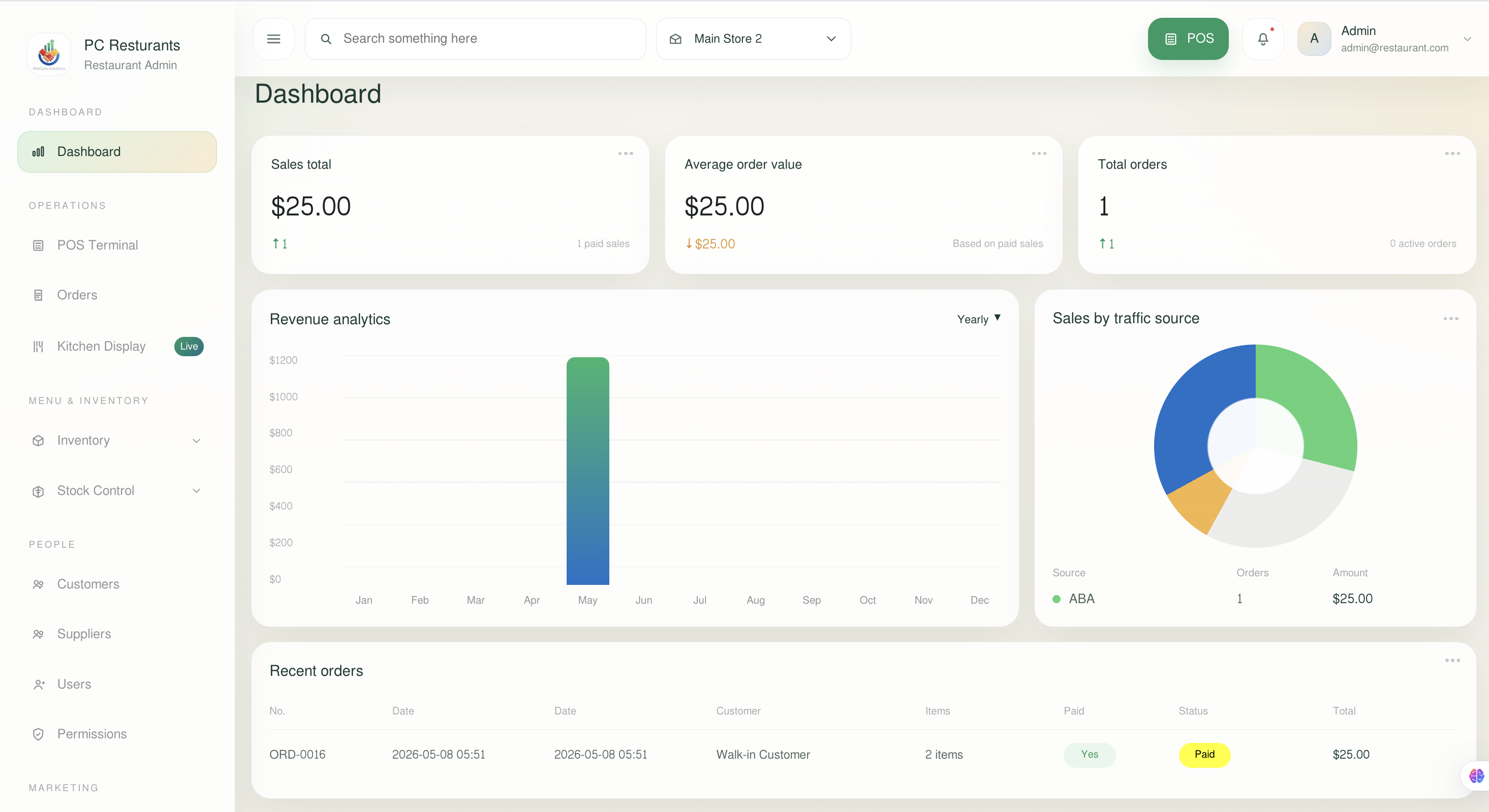 Restaurant POS dashboard system