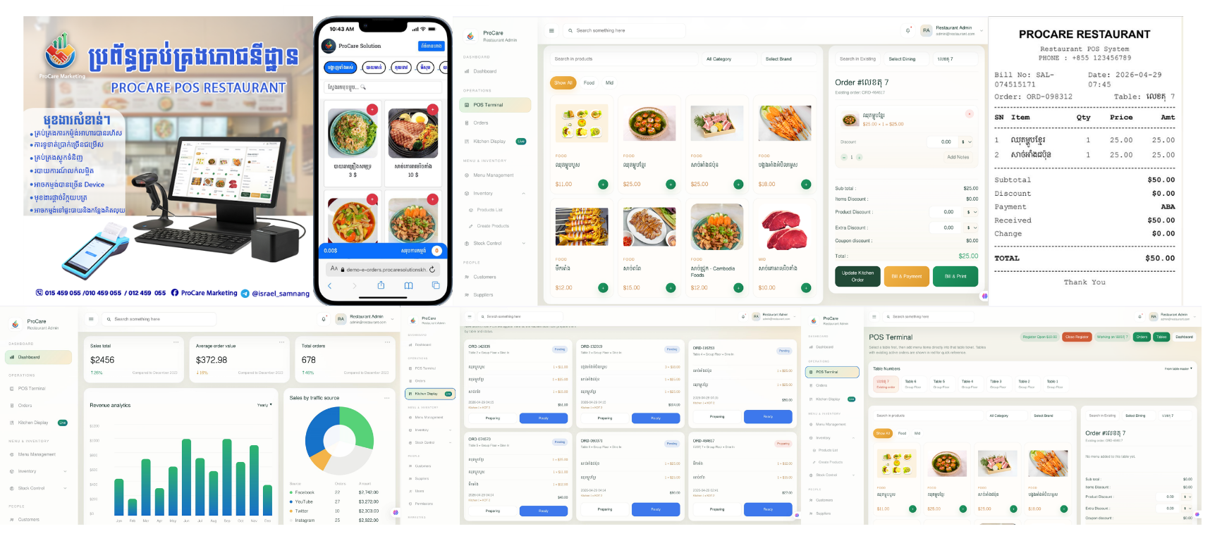 Restaurant POS overview work